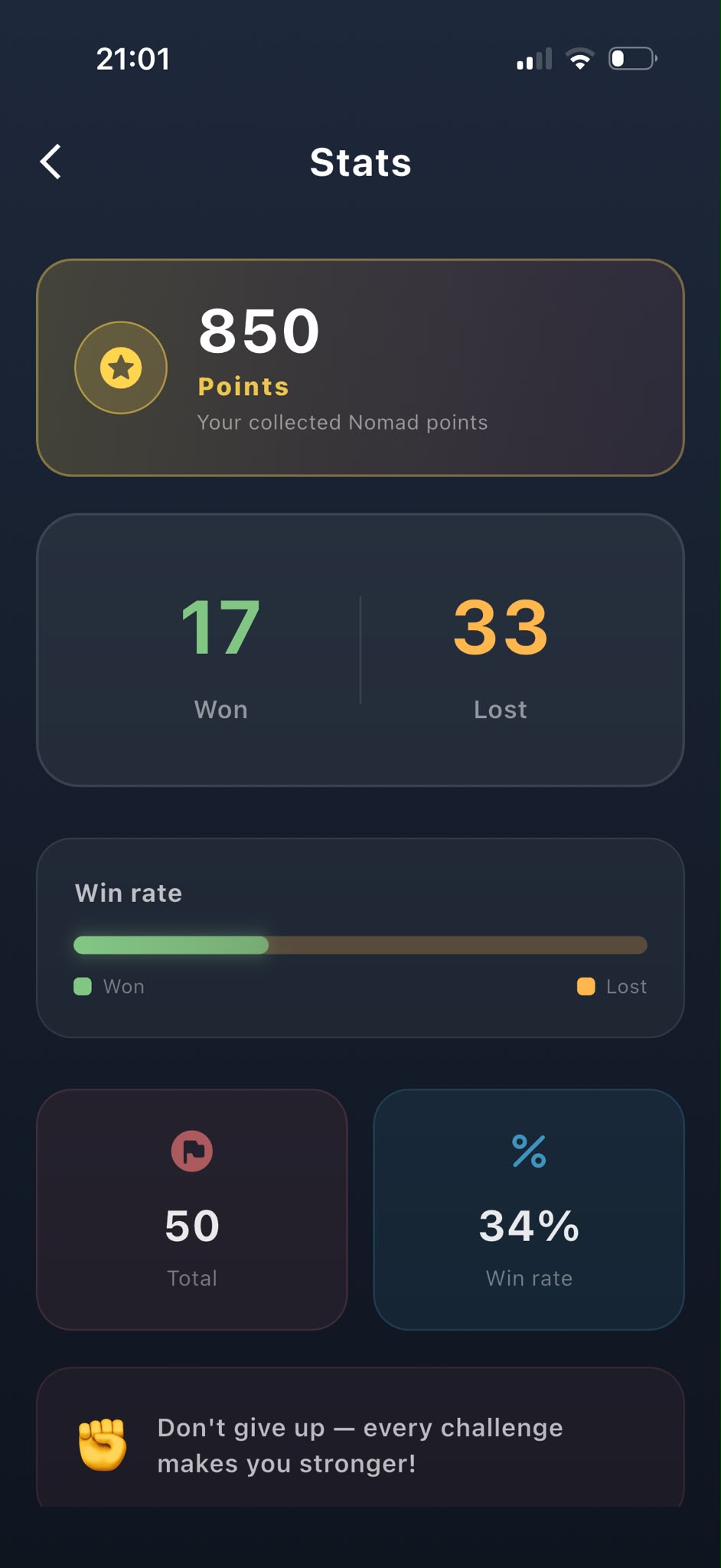 Personal stats with points and win rate